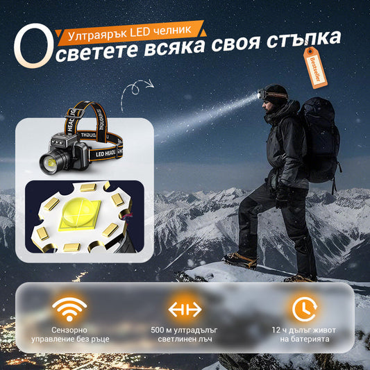 🏆 Водоустойчив IPX6 | Перфектен за риболов, туризъм, катерене и спешни ситуации 🌧️