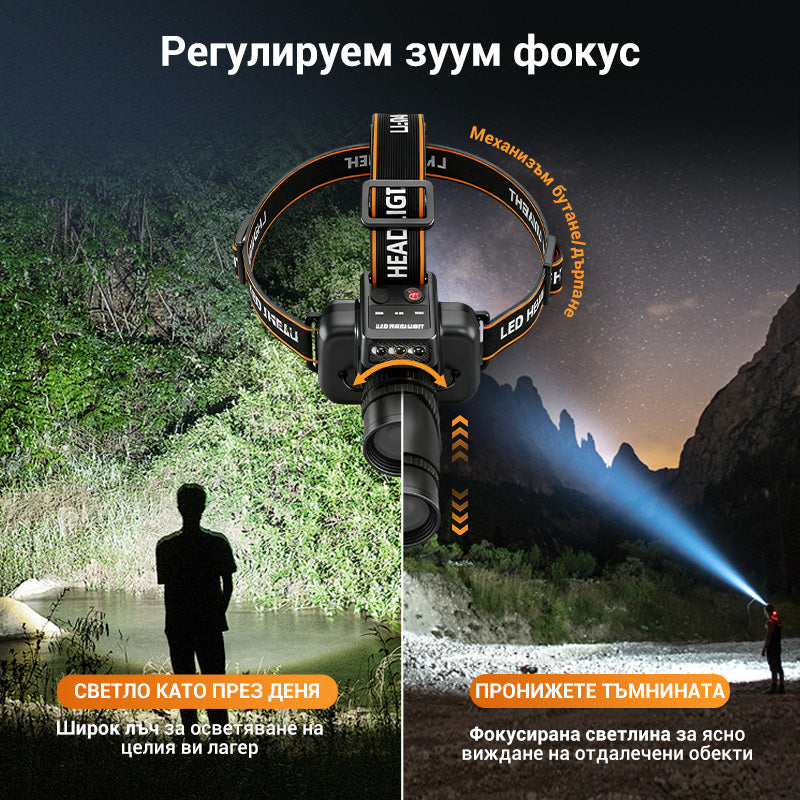 🏆 Αδιάβροχο IPX6 | Ιδανικό για ψάρεμα, πεζοπορία, αναρρίχηση και έκτακτες ανάγκες 🌧️
