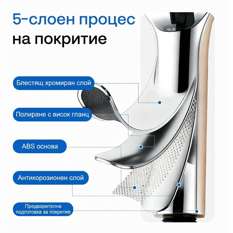🚿 Регулируема душ глава с високо налягане