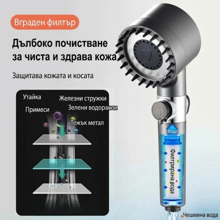 🚿Мултифункционална душ глава с високо налягане