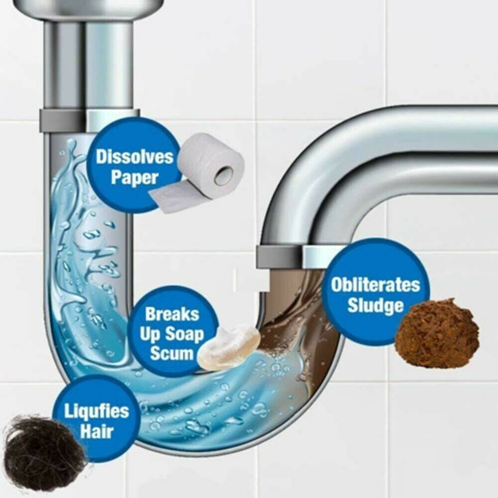 Νέα βελτίωση💦Οικολογικό καθαριστικό για νεροχύτες και αποχετεύσεις💨