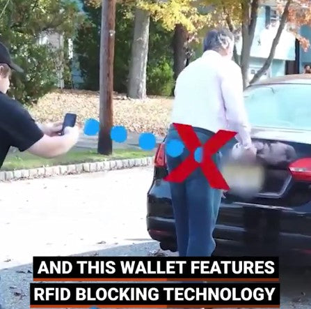 🔥🔥Ανδρικό πορτοφόλι με μπλοκάρισμα RFID💼