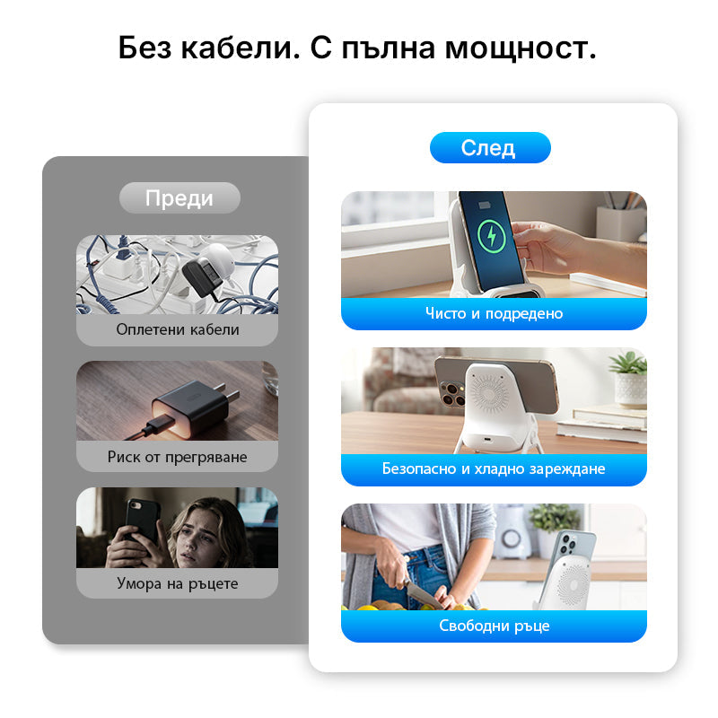 ⚡📱Ο κινητός σας κόμβος: Βάση ασύρματης φόρτισης