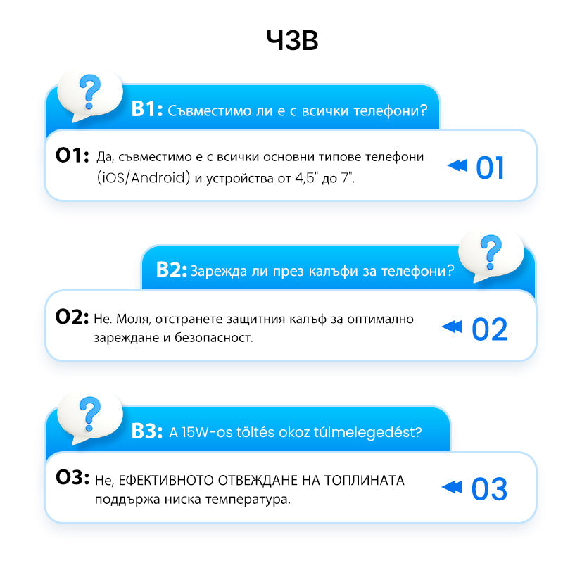 ⚡📱Ο κινητός σας κόμβος: Βάση ασύρματης φόρτισης