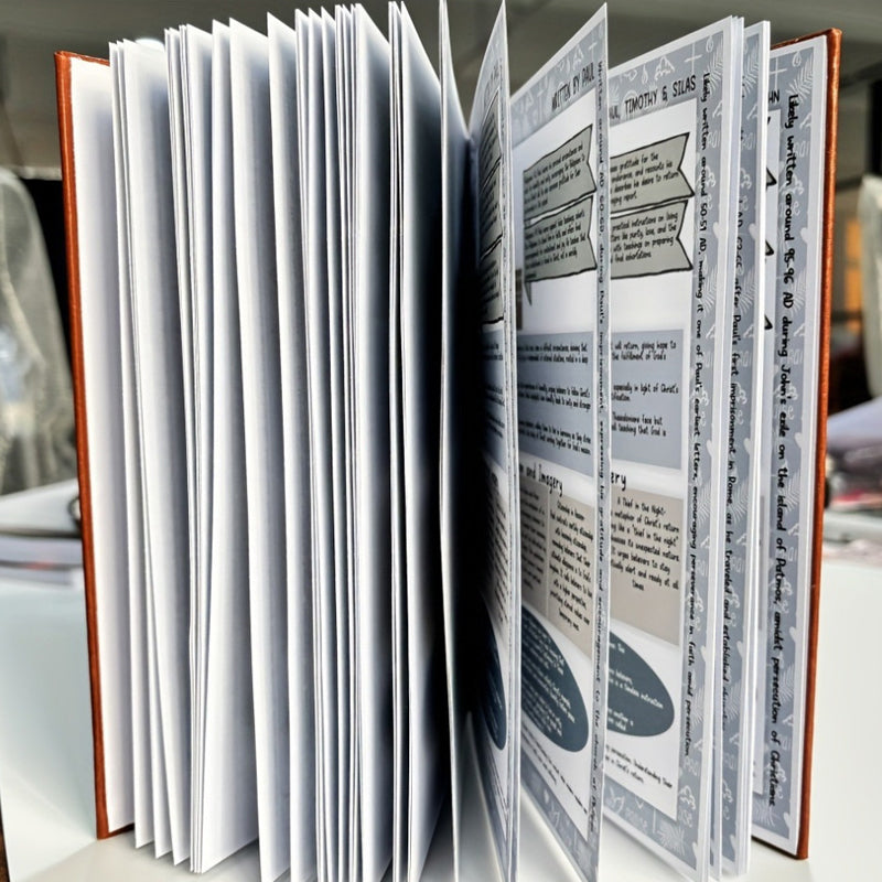 📚Ένας οδηγός για τη σύνοψη των βιβλίων της Βίβλου📋