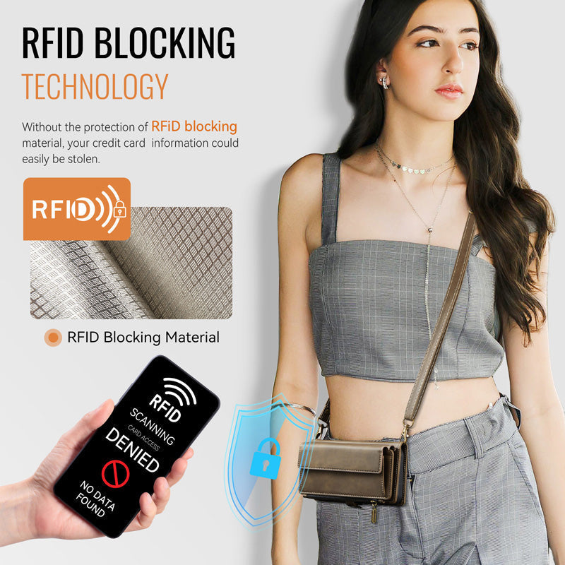 🔥🔥Τσάντα χιαστί με μπλοκάρισμα RFID για πορτοφόλι και τηλέφωνο📱