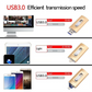 🔌Μονάδα flash USB υψηλής ταχύτητας💻