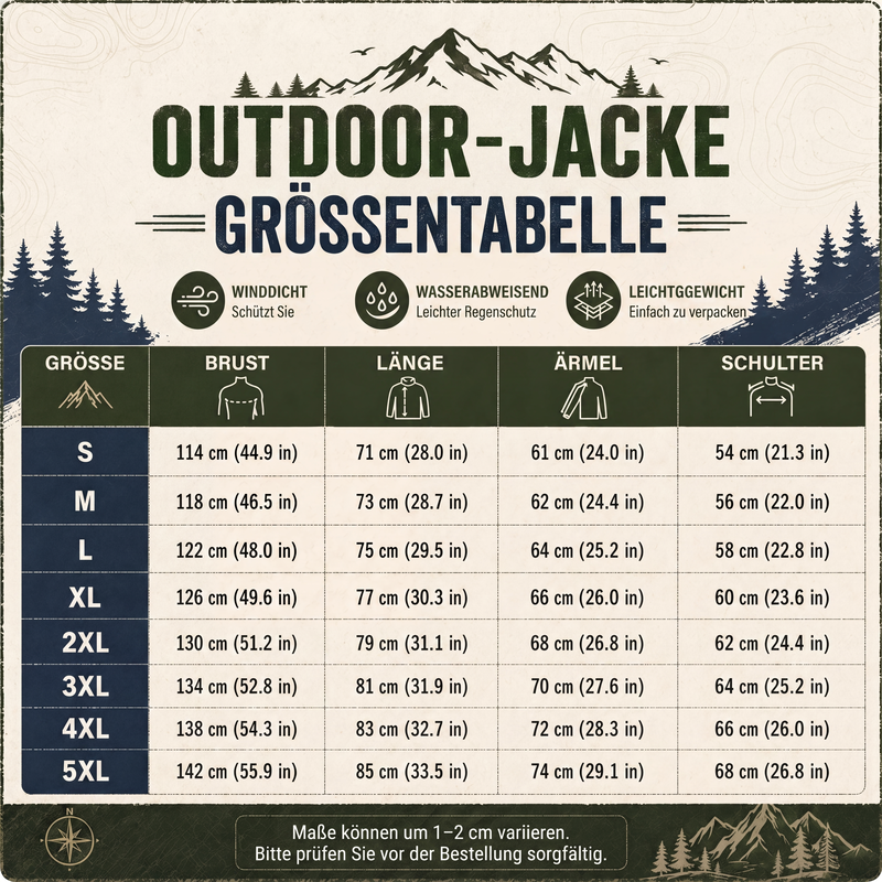 ⛰️🧥 Herren Outdoorjacke, wasserdicht & warm | Kein Durchnässen im Regen, kein Frieren im Wind – Wasserdicht, warm & vielseitig für Outdoor ✨